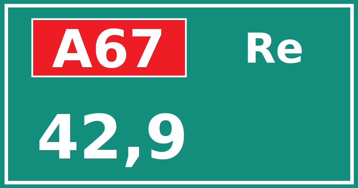 Hectometerbord A67 42,9 zijde Re