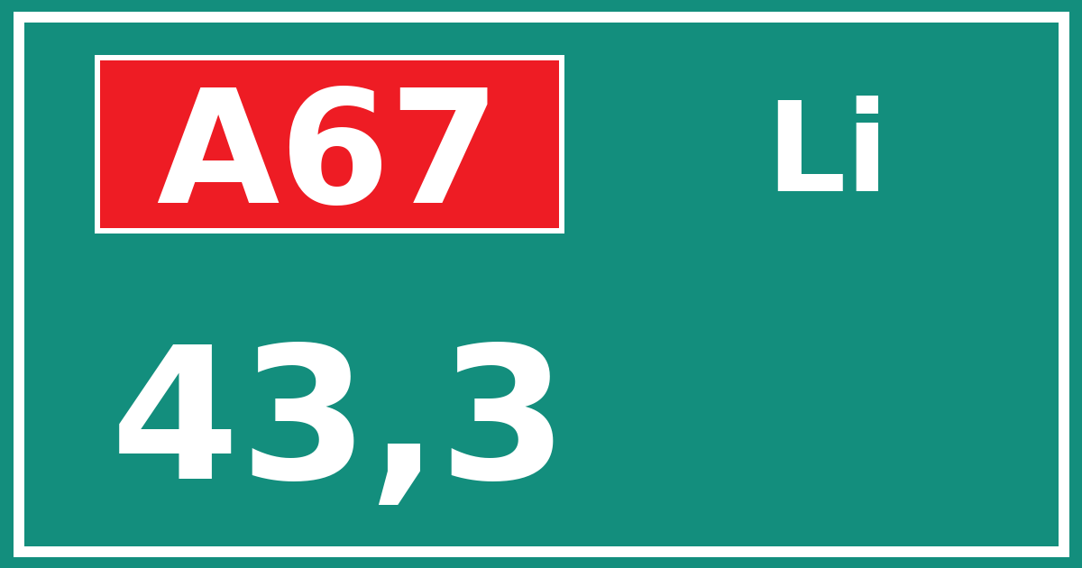 Hectometerbord A67 43,3 zijde Li