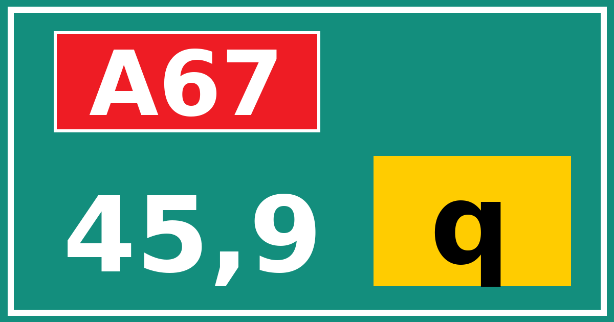 Hectometerbord A67 45,9 letter q