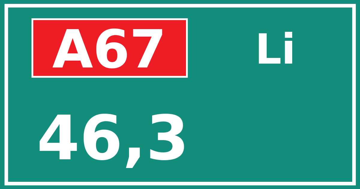 Hectometerbord A67 46,3 zijde Li