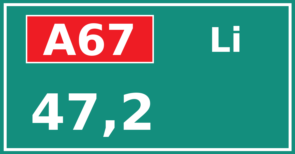 Hectometerbord A67 47,2 zijde Li