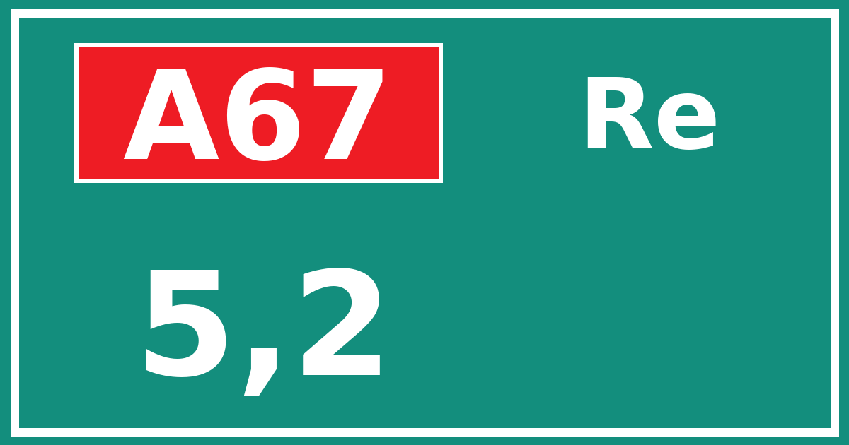 Hectometerbord A67 5,2 zijde Re