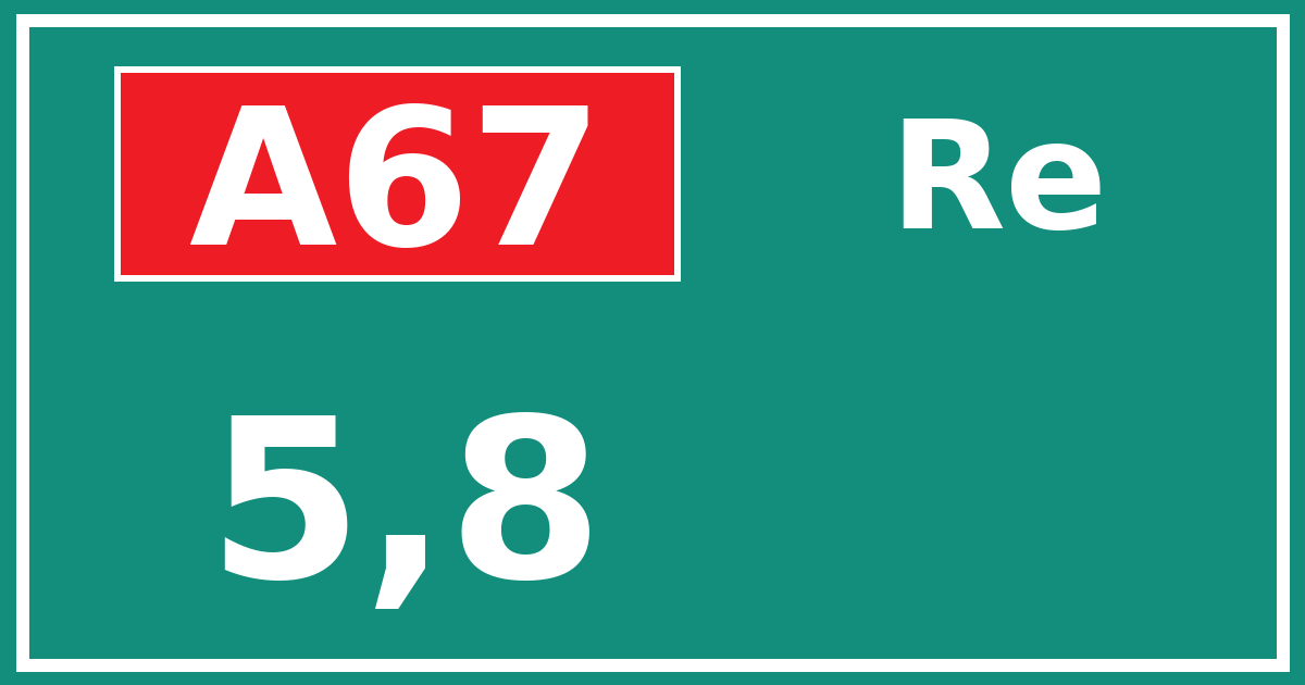 Hectometerbord A67 5,8 zijde Re