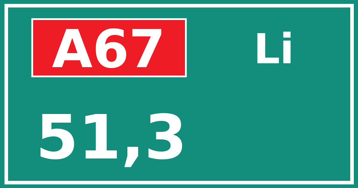 Hectometerbord A67 51,3 zijde Li