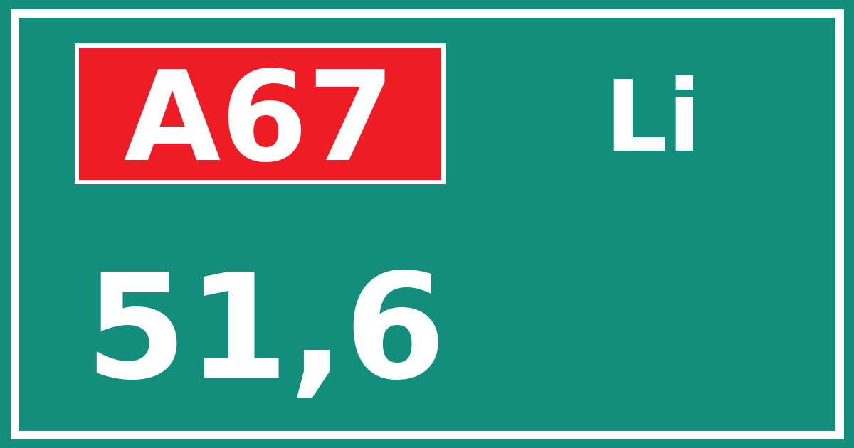 Hectometerbord A67 51,6 zijde Li
