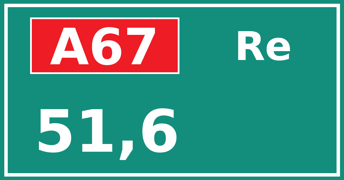 Hectometerbord A67 51,6 zijde Re