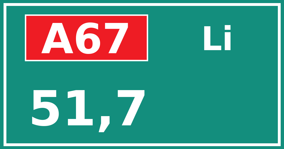 Hectometerbord A67 51,7 zijde Li