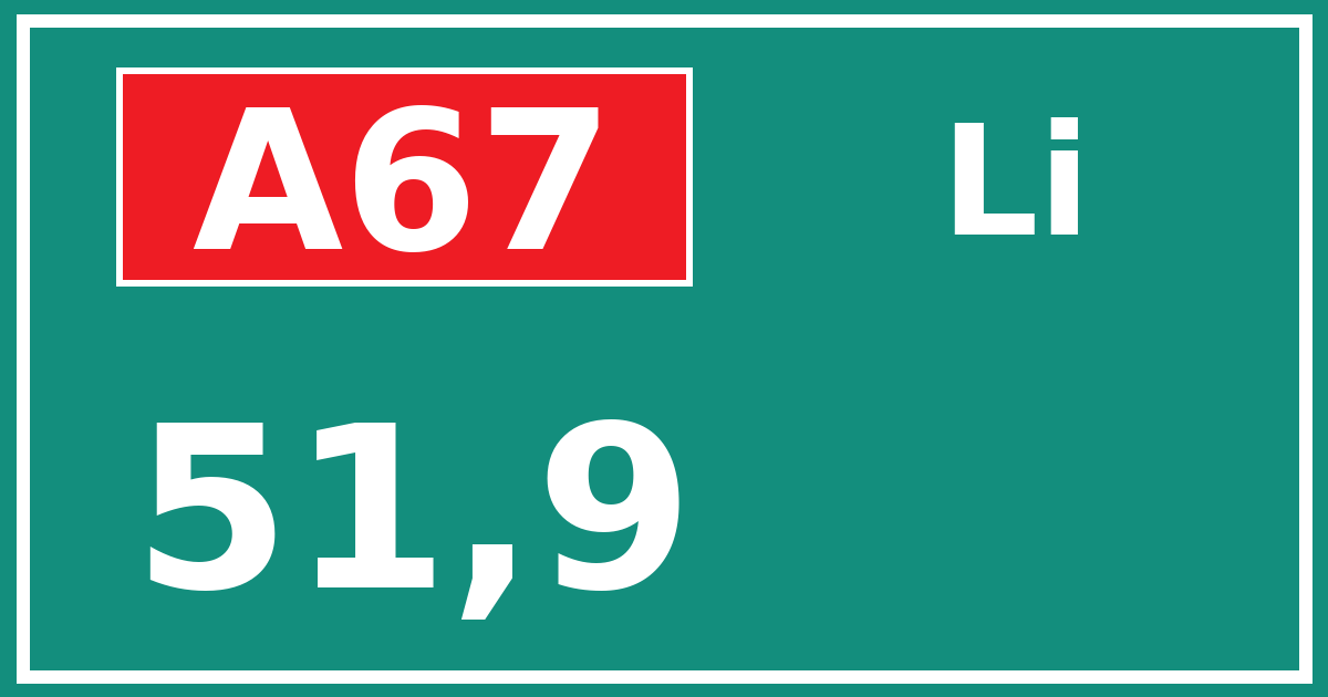 Hectometerbord A67 51,9 zijde Li