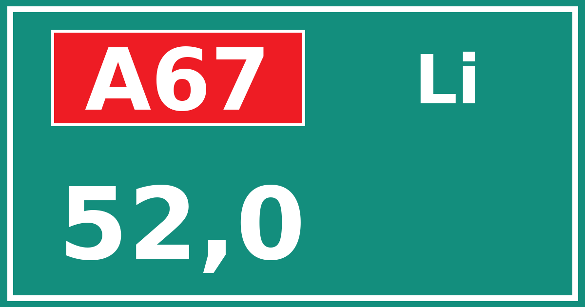 Hectometerbord A67 52,0 zijde Li