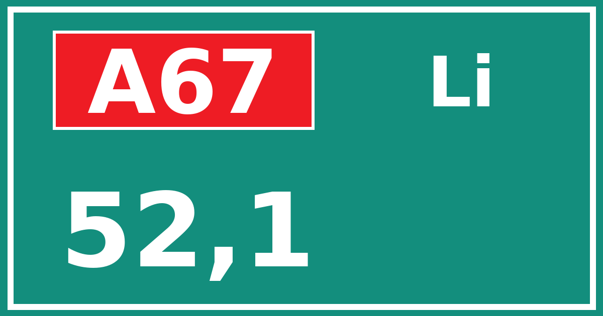 Hectometerbord A67 52,1 zijde Li
