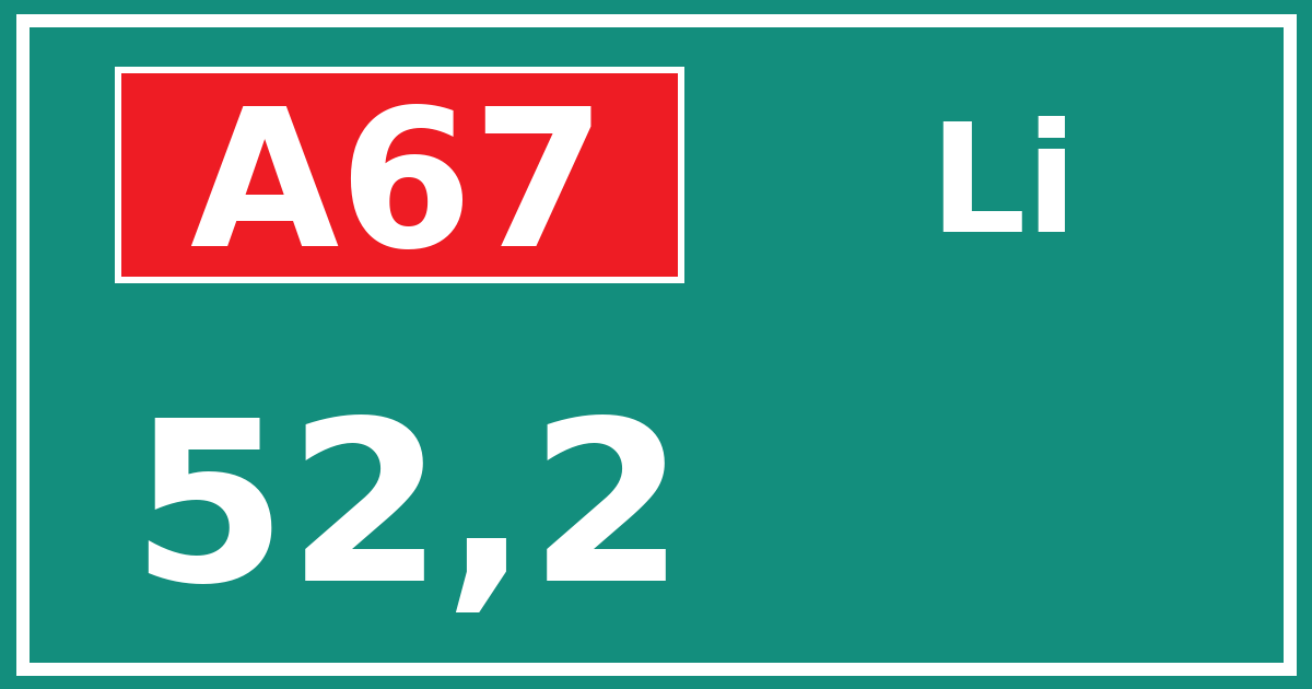 Hectometerbord A67 52,2 zijde Li