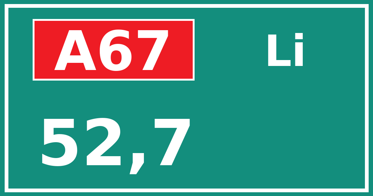 Hectometerbord A67 52,7 zijde Li