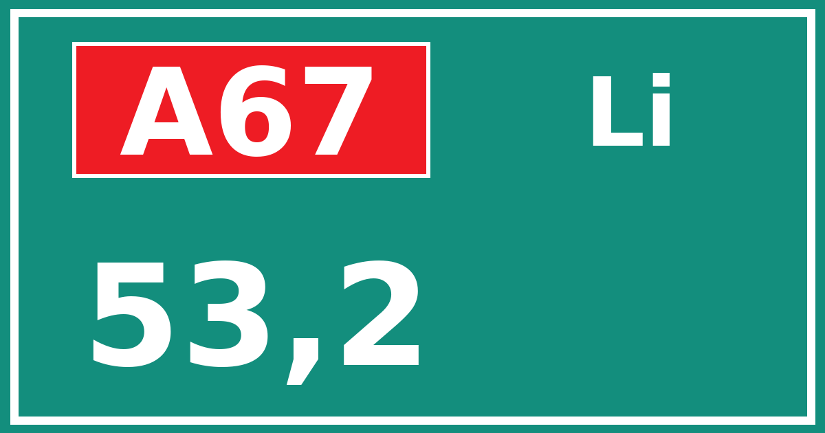 Hectometerbord A67 53,2 zijde Li