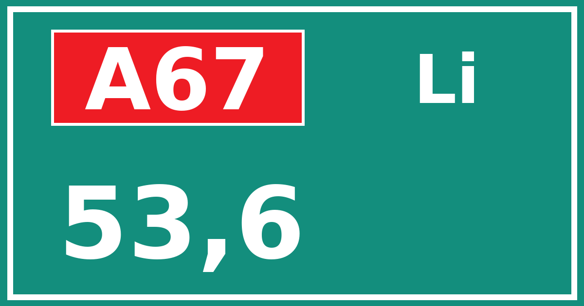 Hectometerbord A67 53,6 zijde Li