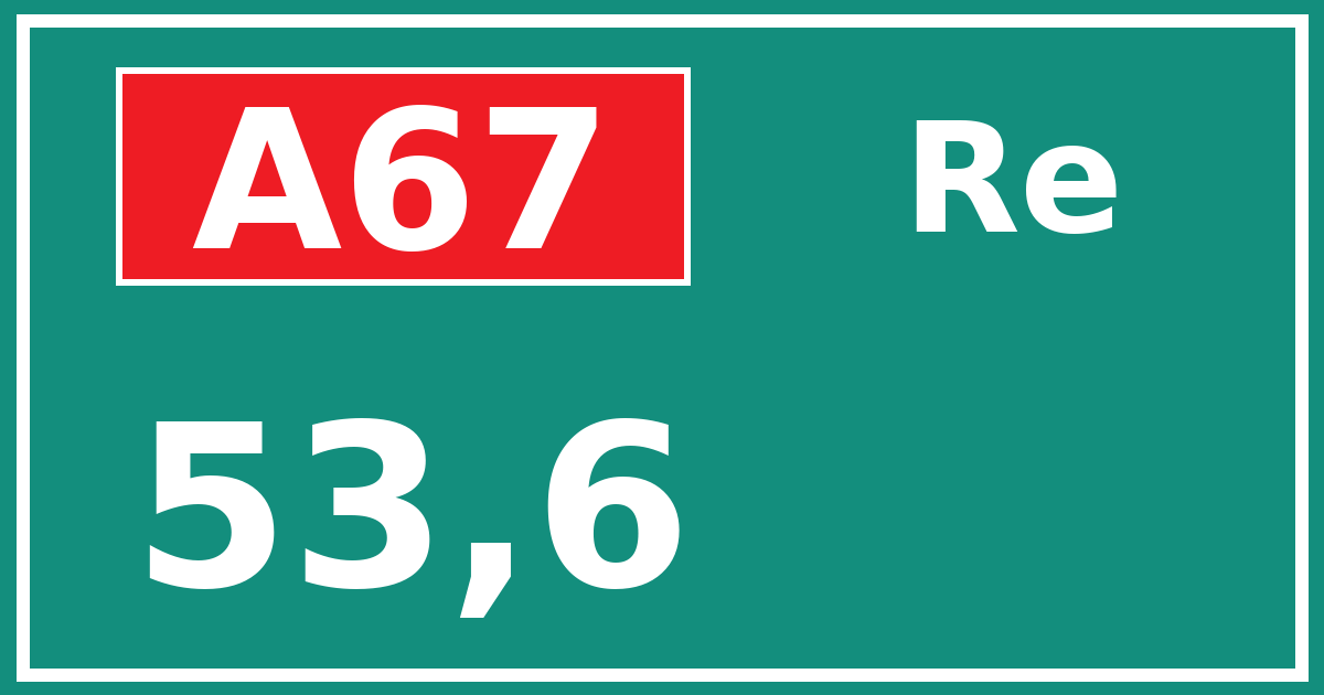 Hectometerbord A67 53,6 zijde Re