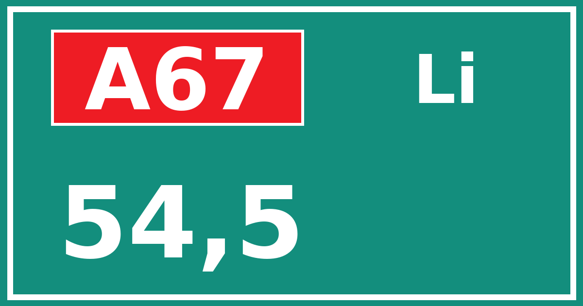 Hectometerbord A67 54,5 zijde Li