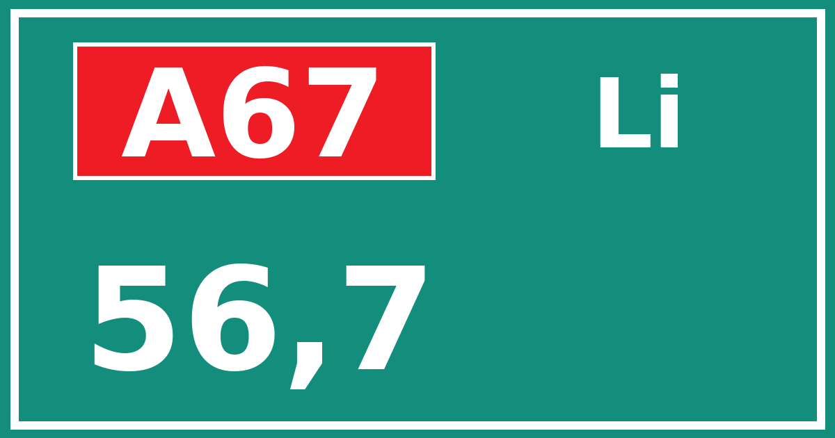 Hectometerbord A67 56,7 zijde Li