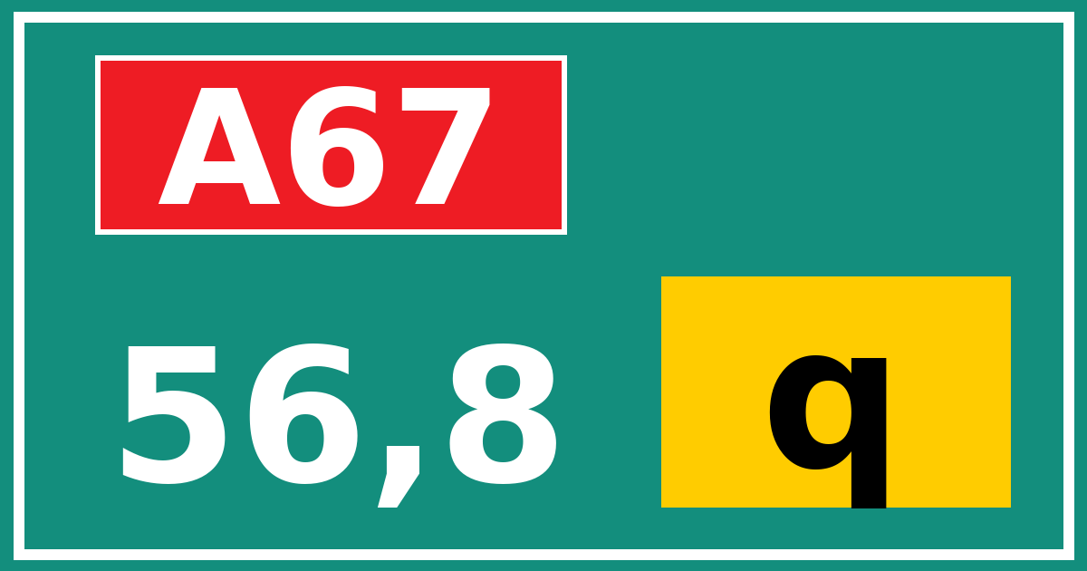Hectometerbord A67 56,8 letter q