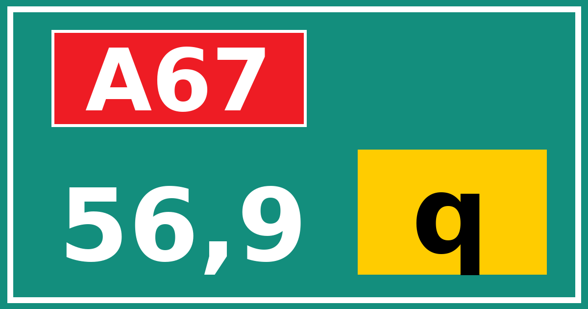 Hectometerbord A67 56,9 letter q