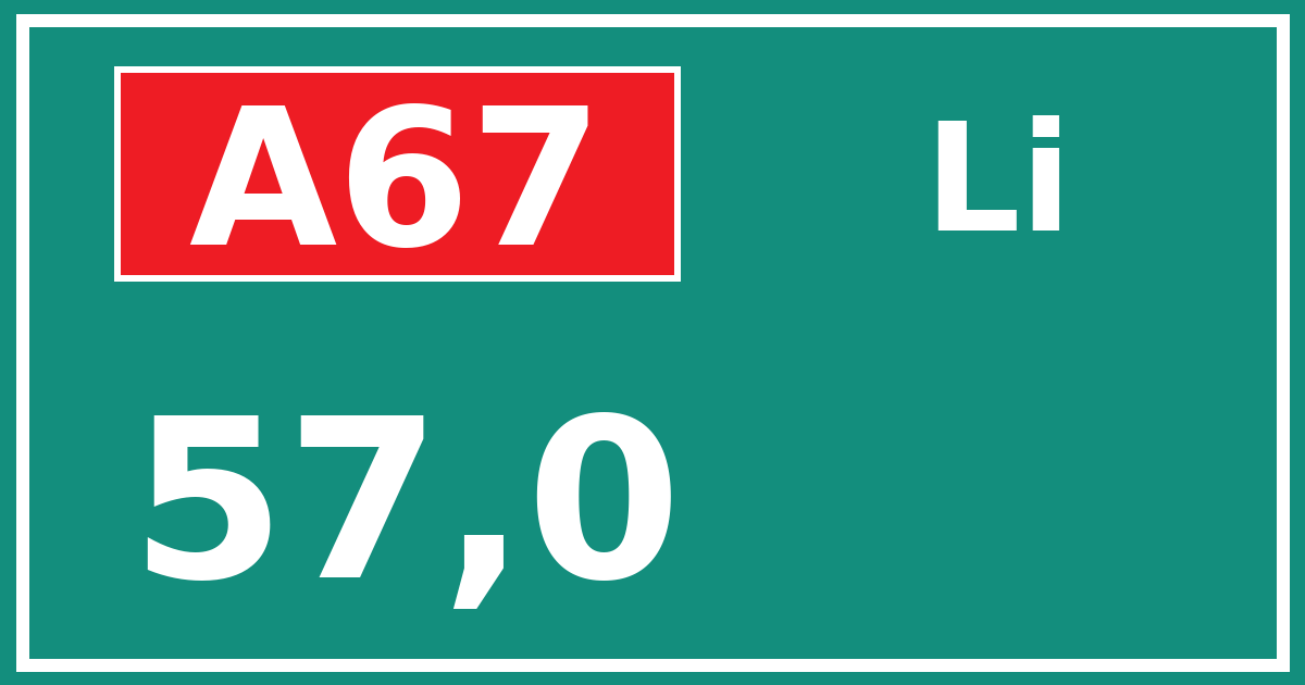 Hectometerbord A67 57,0 zijde Li