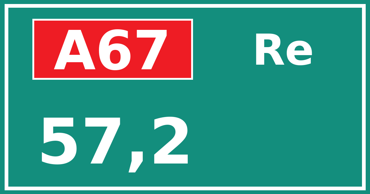 Hectometerbord A67 57,2 zijde Re