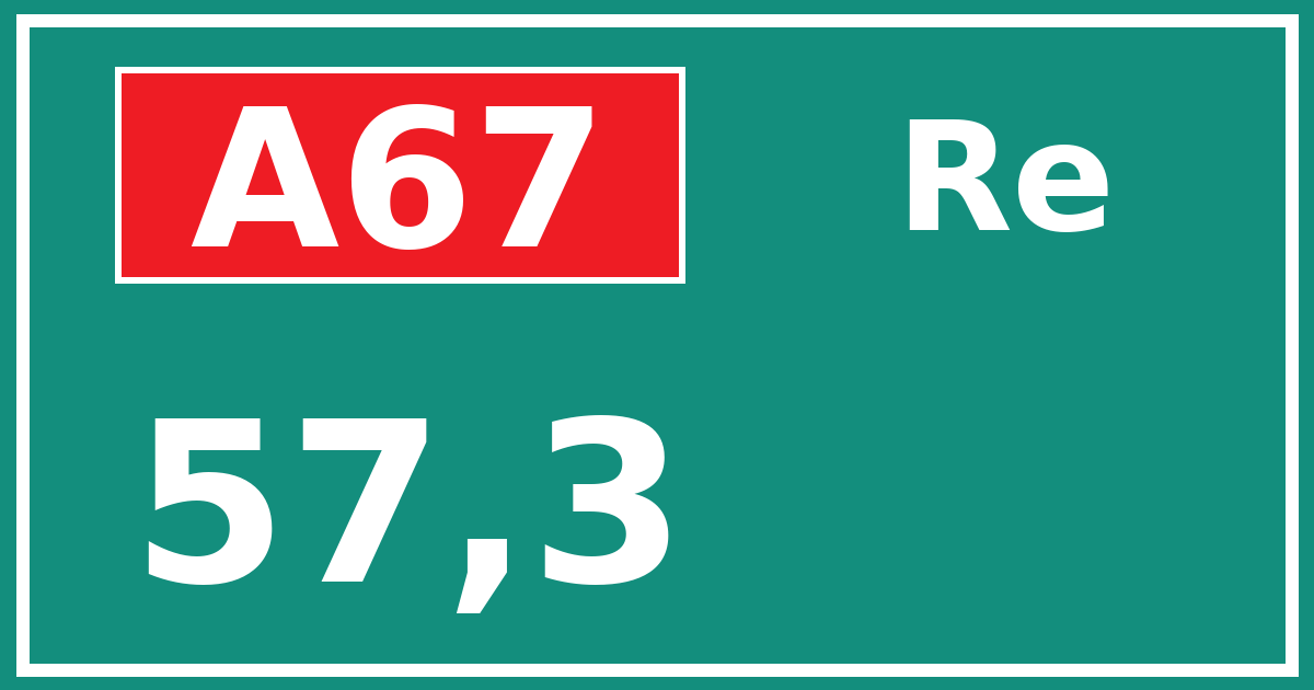 Hectometerbord A67 57,3 zijde Re
