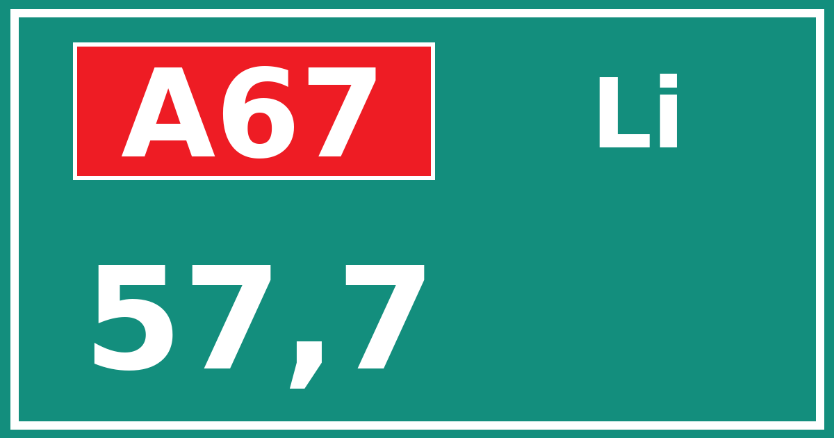 Hectometerbord A67 57,7 zijde Li
