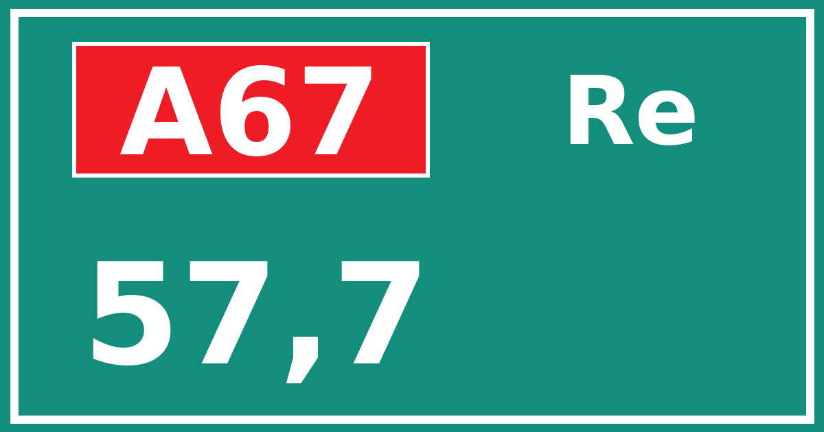 Hectometerbord A67 57,7 zijde Re