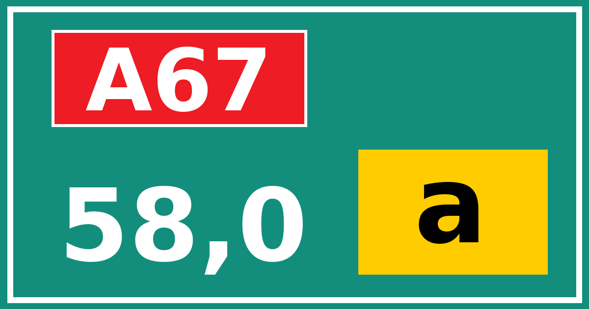 Hectometerbord A67 58,0 letter a