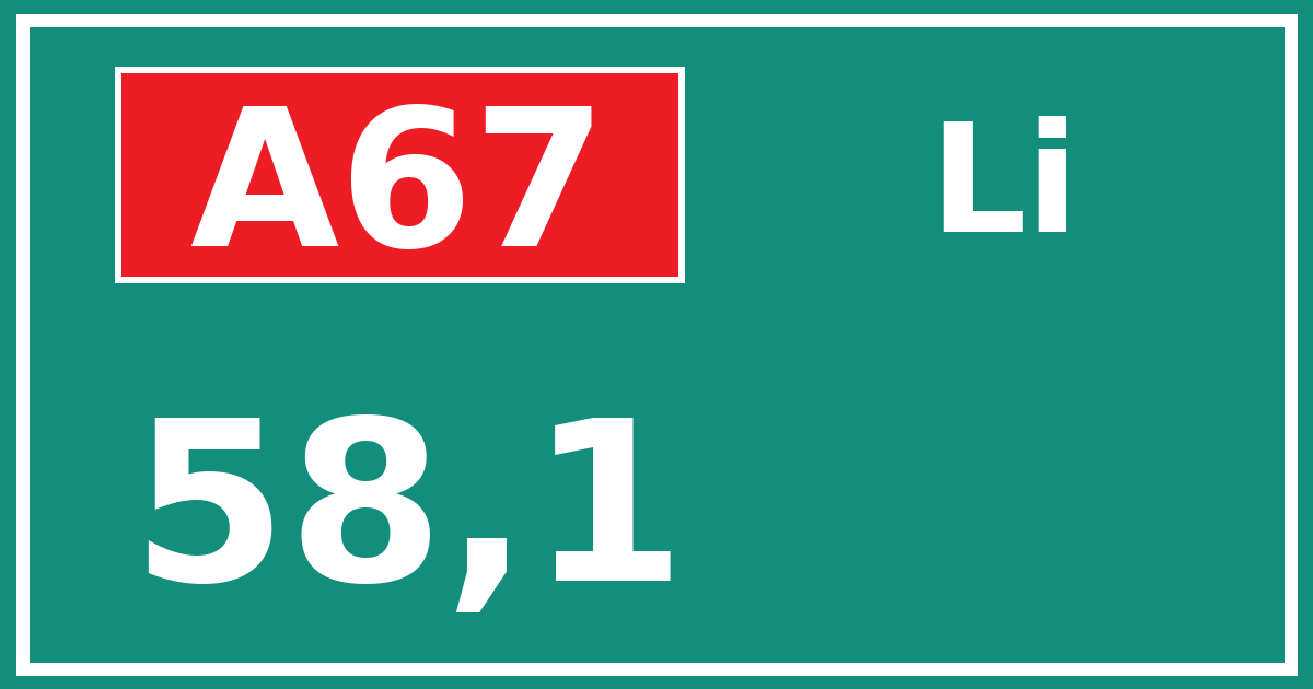 Hectometerbord A67 58,1 zijde Li