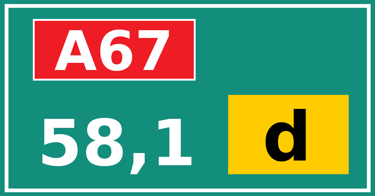 Hectometerbord A67 58,1 letter d