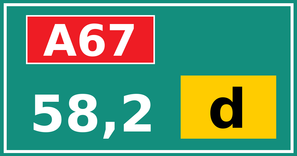Hectometerbord A67 58,2 letter d