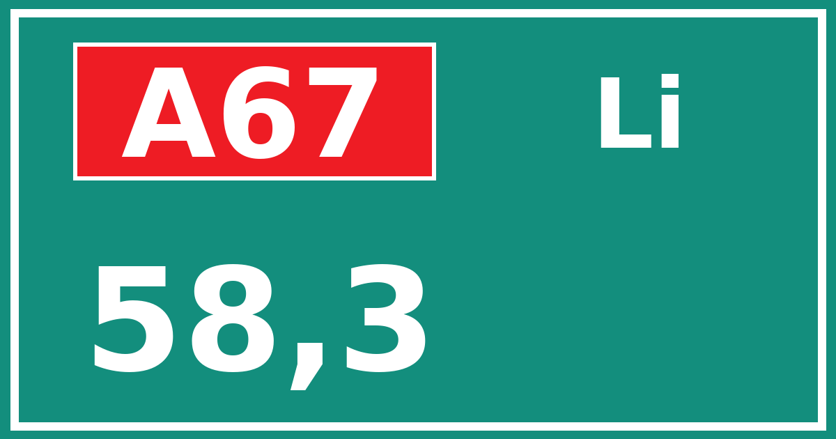 Hectometerbord A67 58,3 zijde Li