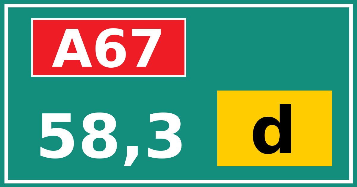 Hectometerbord A67 58,3 letter d