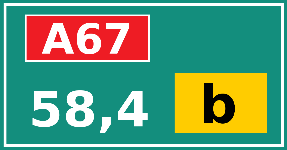 Hectometerbord A67 58,4 letter b