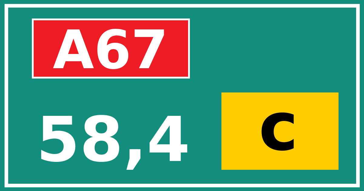 Hectometerbord A67 58,4 letter c