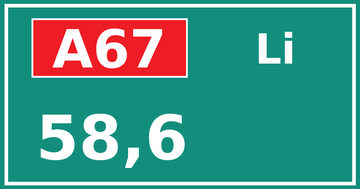Hectometerbord A67 58,6 zijde Li