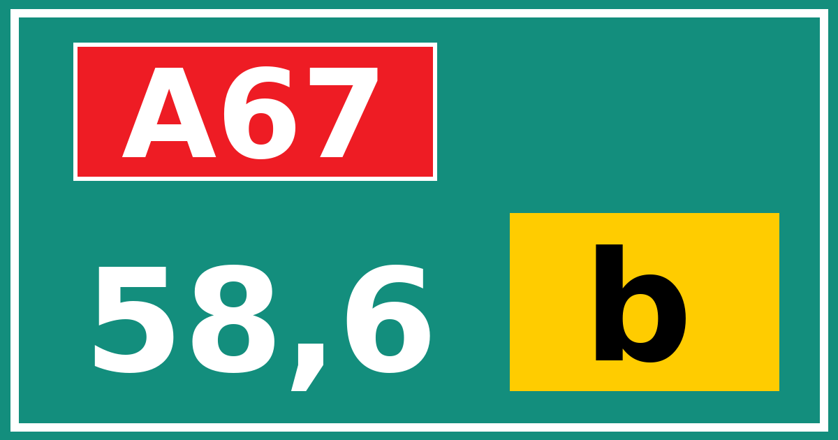 Hectometerbord A67 58,6 letter b