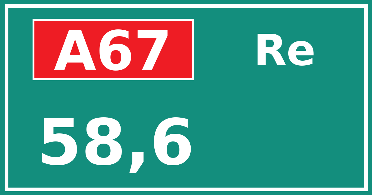 Hectometerbord A67 58,6 zijde Re
