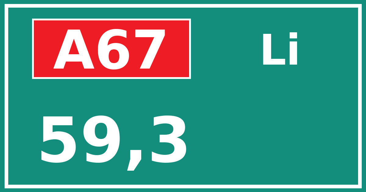 Hectometerbord A67 59,3 zijde Li