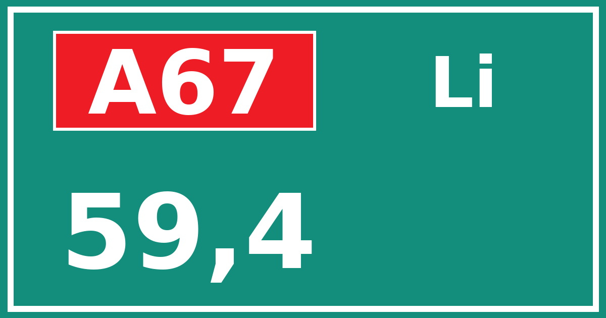 Hectometerbord A67 59,4 zijde Li