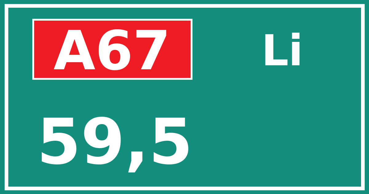 Hectometerbord A67 59,5 zijde Li