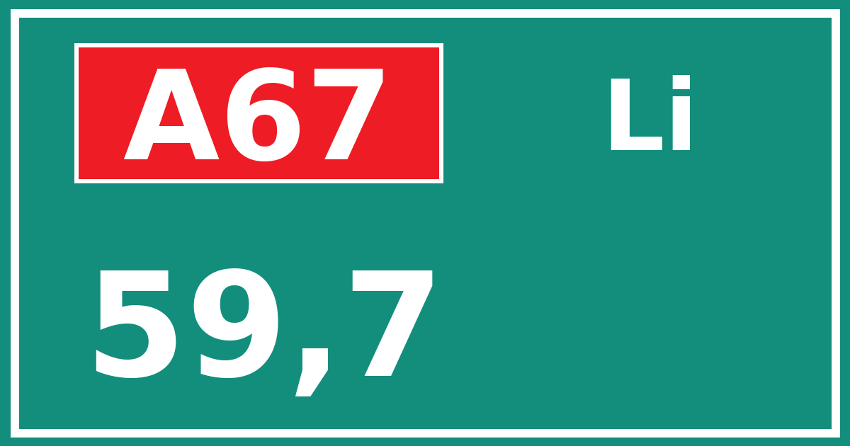 Hectometerbord A67 59,7 zijde Li