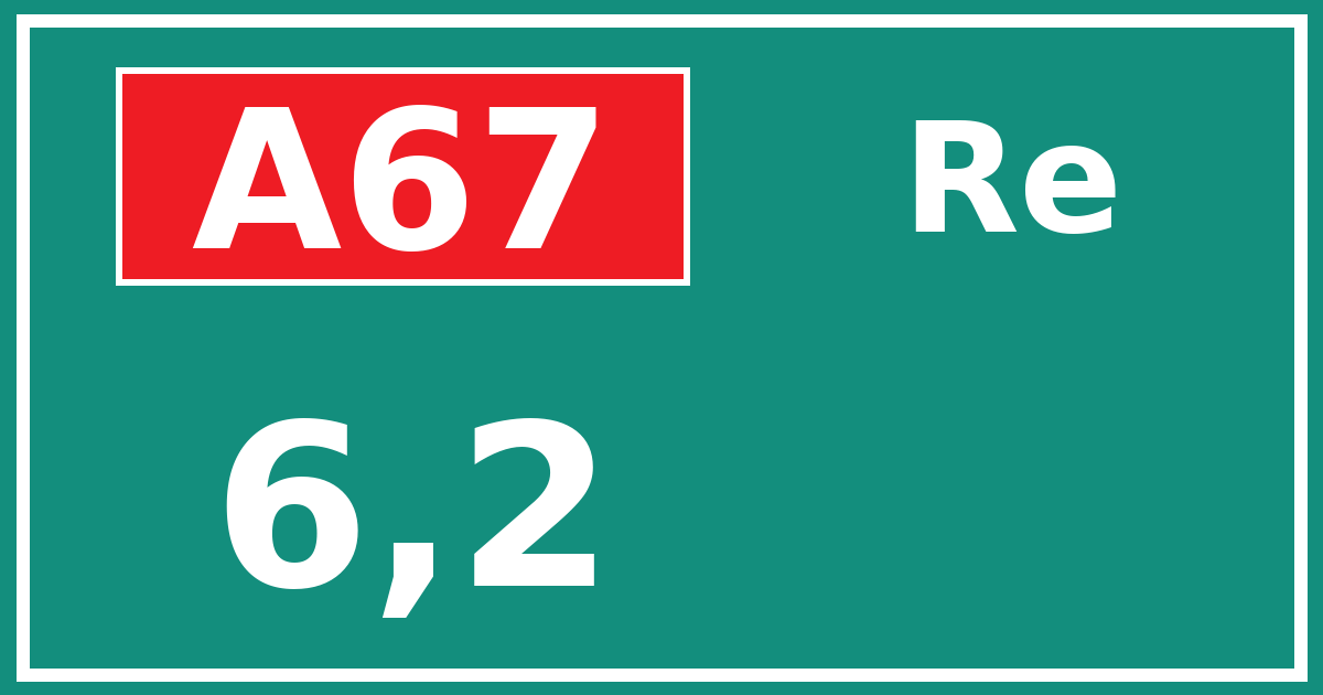 Hectometerbord A67 6,2 zijde Re