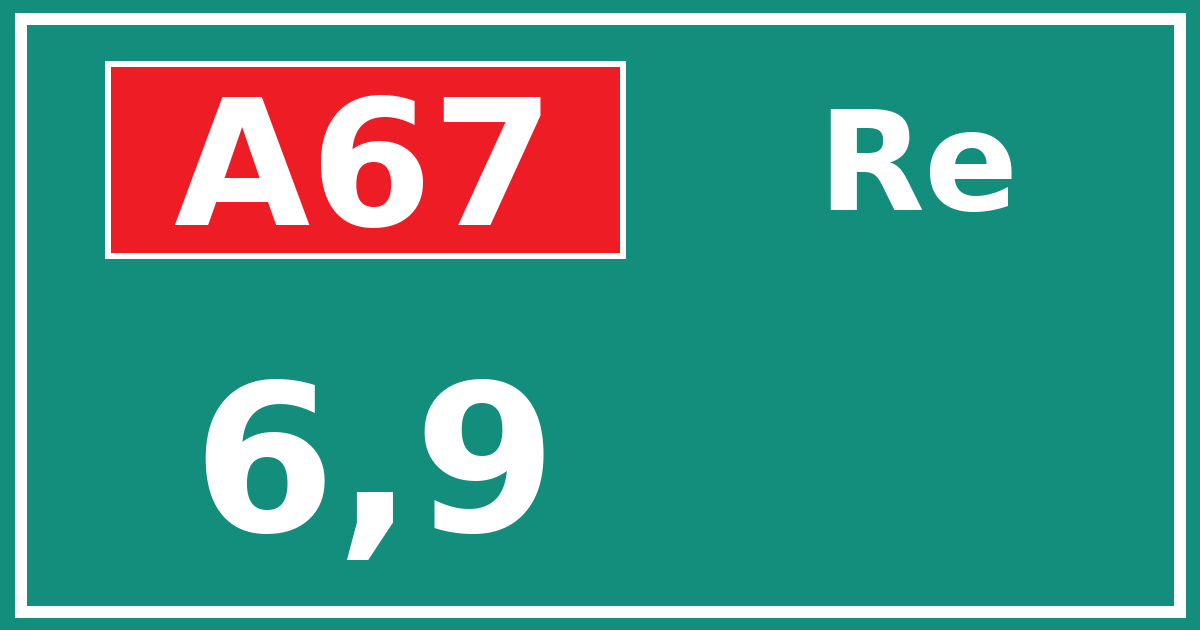 Hectometerbord A67 6,9 zijde Re