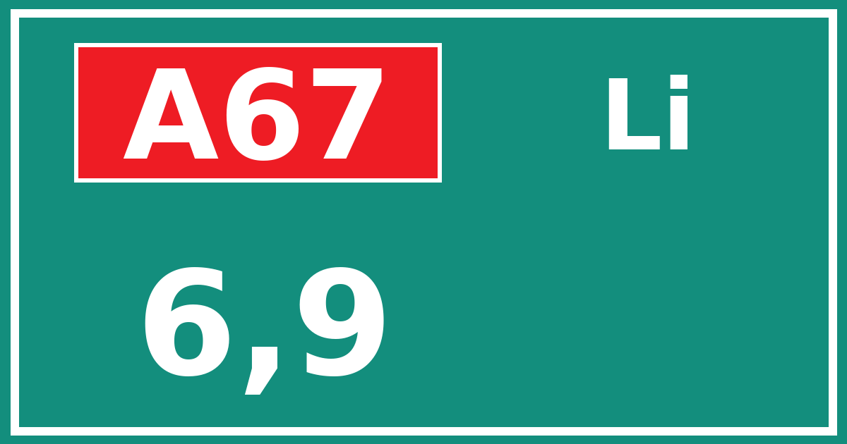 Hectometerbord A67 6,9 zijde Li