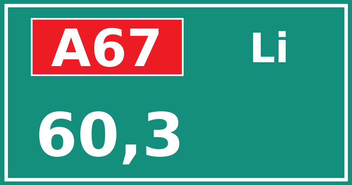 Hectometerbord A67 60,3 zijde Li