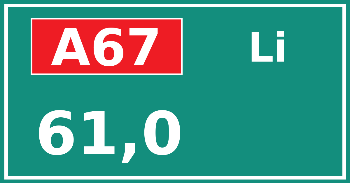 Hectometerbord A67 61,0 zijde Li