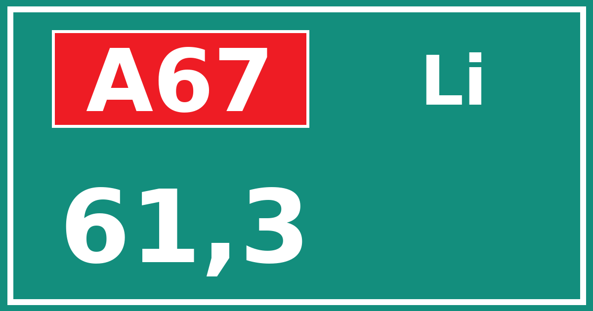 Hectometerbord A67 61,3 zijde Li