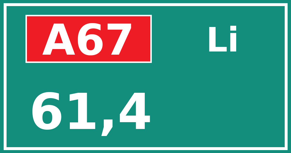 Hectometerbord A67 61,4 zijde Li